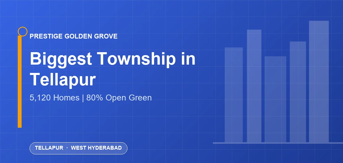 Biggest Township in Tellapur — Spacious Forest Living Biggest Township in Tellapur — Spacious Forest Living